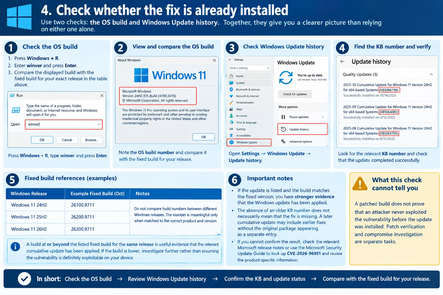 Windows Security Warning: Is Your PC Missing This Critical Fix?