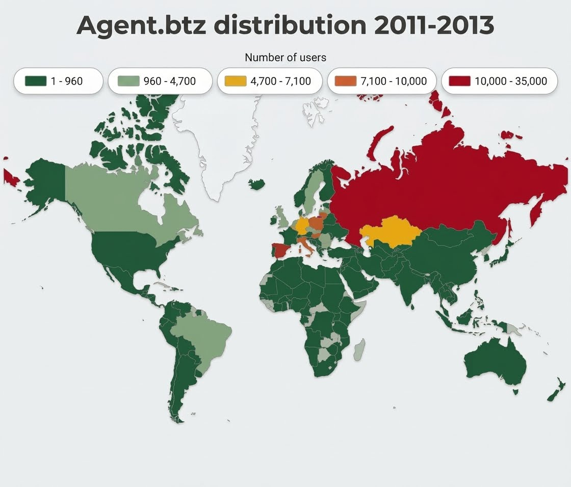 Agent.btz malware incident Agent.btz malware