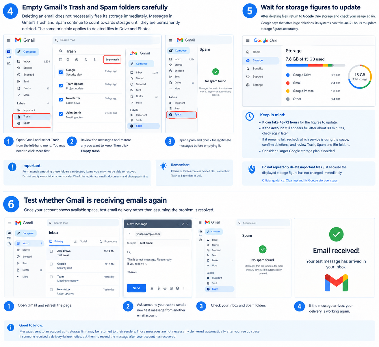 Gmail not receiving emails
