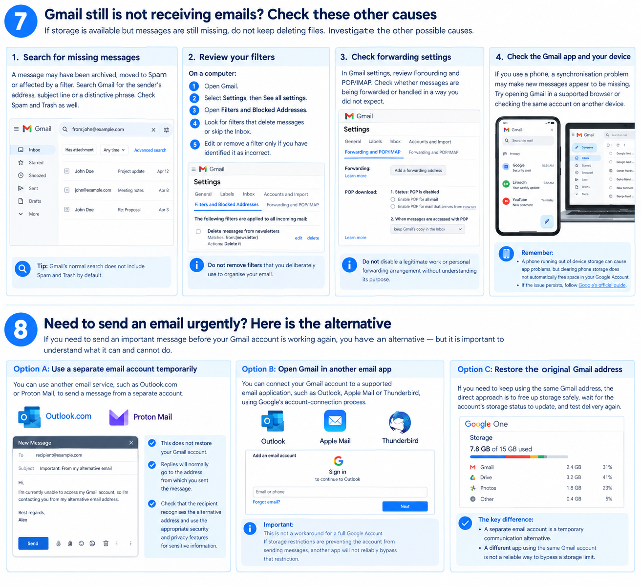 Gmail not receiving emails