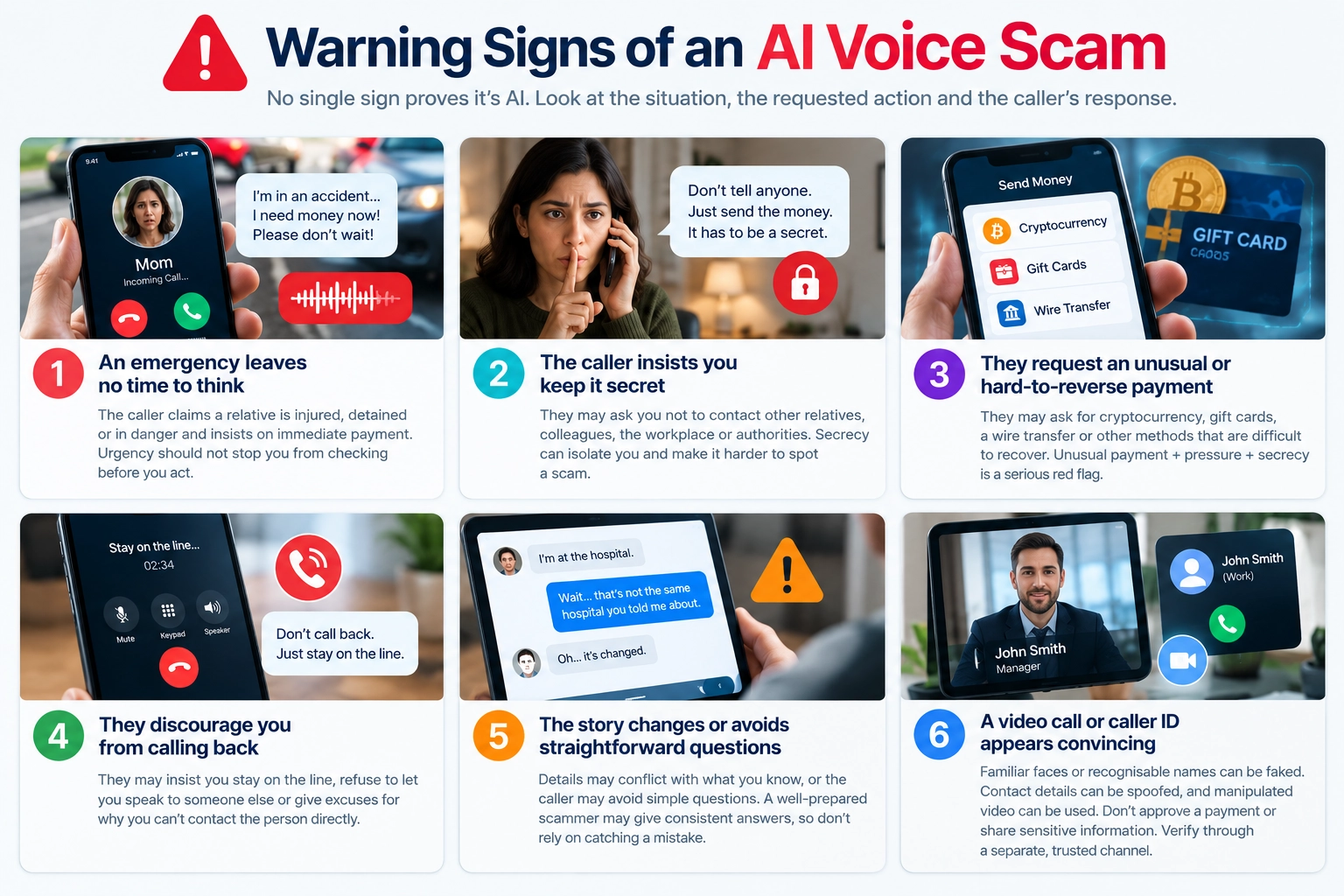 AI Voice Scams: When a Familiar Voice Lies, Can You Trust It?